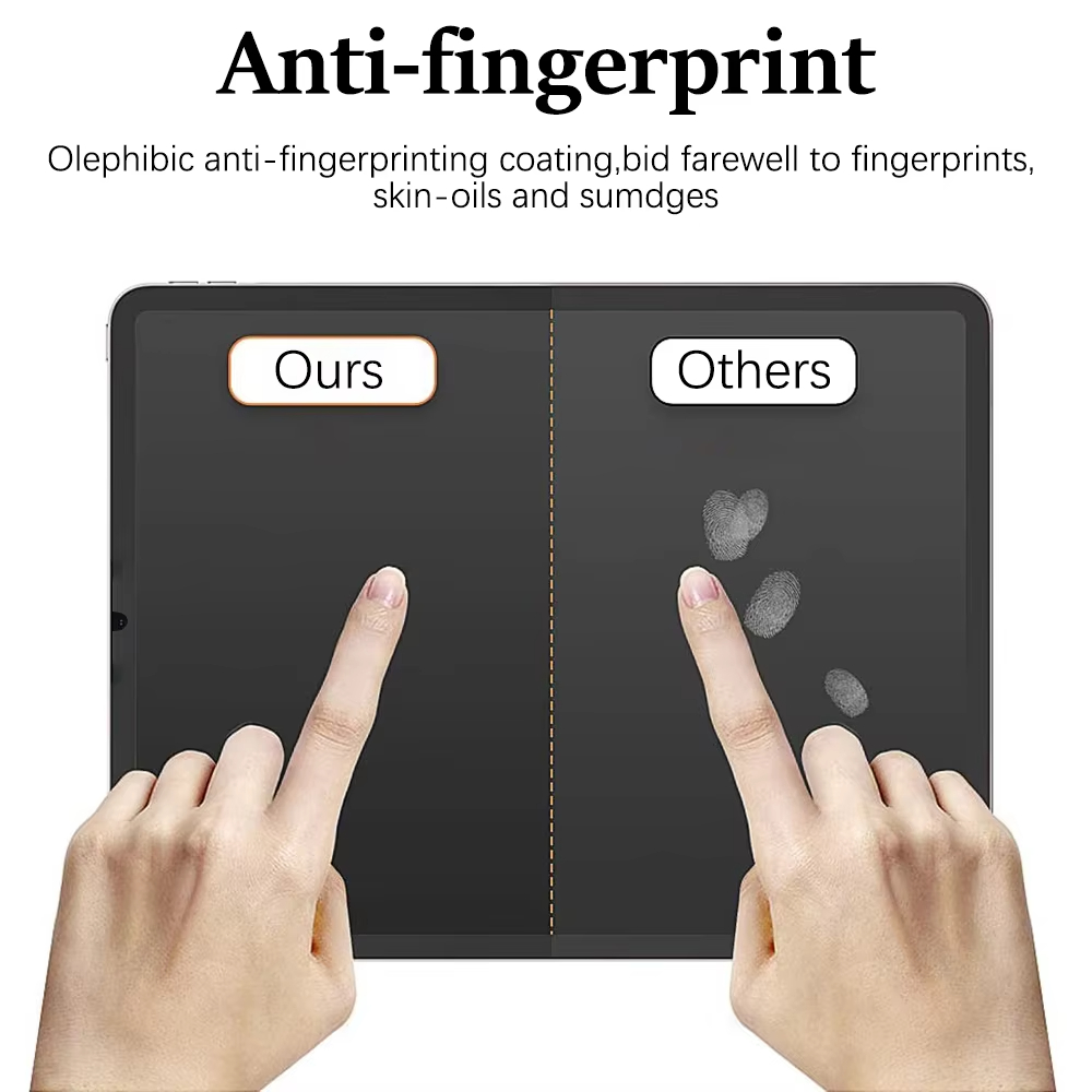 Paper Feel Screen Protector Fi - đánh giá và giá Paper Feel Screen Film