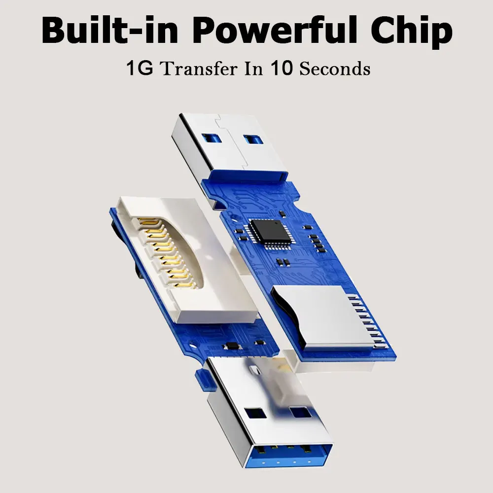 2-in-1 Card Reader USB 3.0/2.0 - đánh giá và giá Tablet Reading Accessories