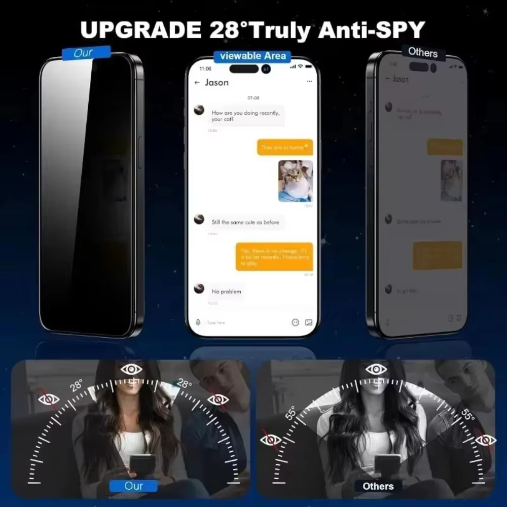 Full Cover Anti-Spy Screen Pro - đánh giá và giá Paper Feel Screen Film