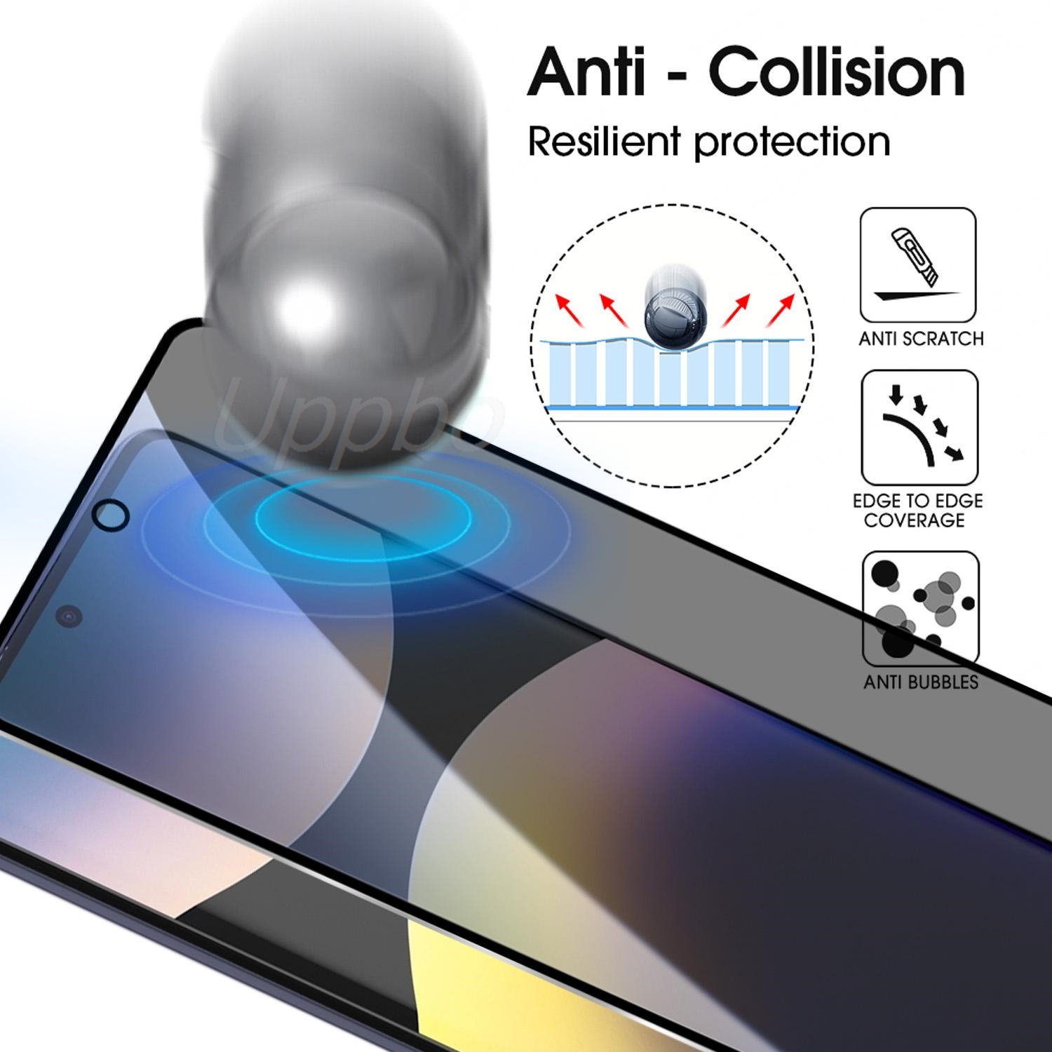 3PCS Privacy Screen Protector  - đánh giá và giá Paper Feel Screen Film