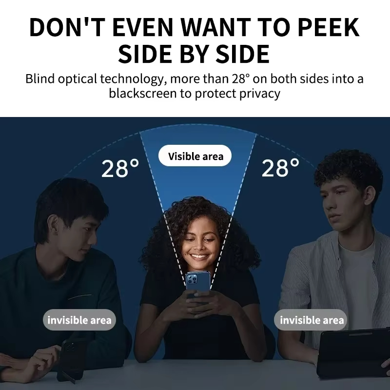 1-5Pcs Anti-spy Tempered Glass - đánh giá và giá Paper Feel Screen Film
