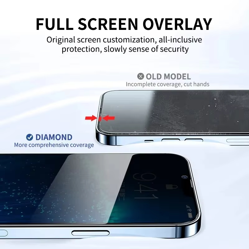 1-5Pcs Anti-spy Tempered Glass - đánh giá và giá Paper Feel Screen Film