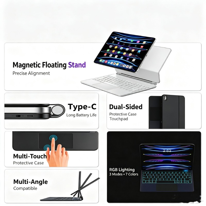 Keyboard Case for iPad 11th 20 - đánh giá và giá Bluetooth Trackpad